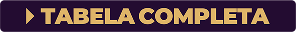 tabela_completa