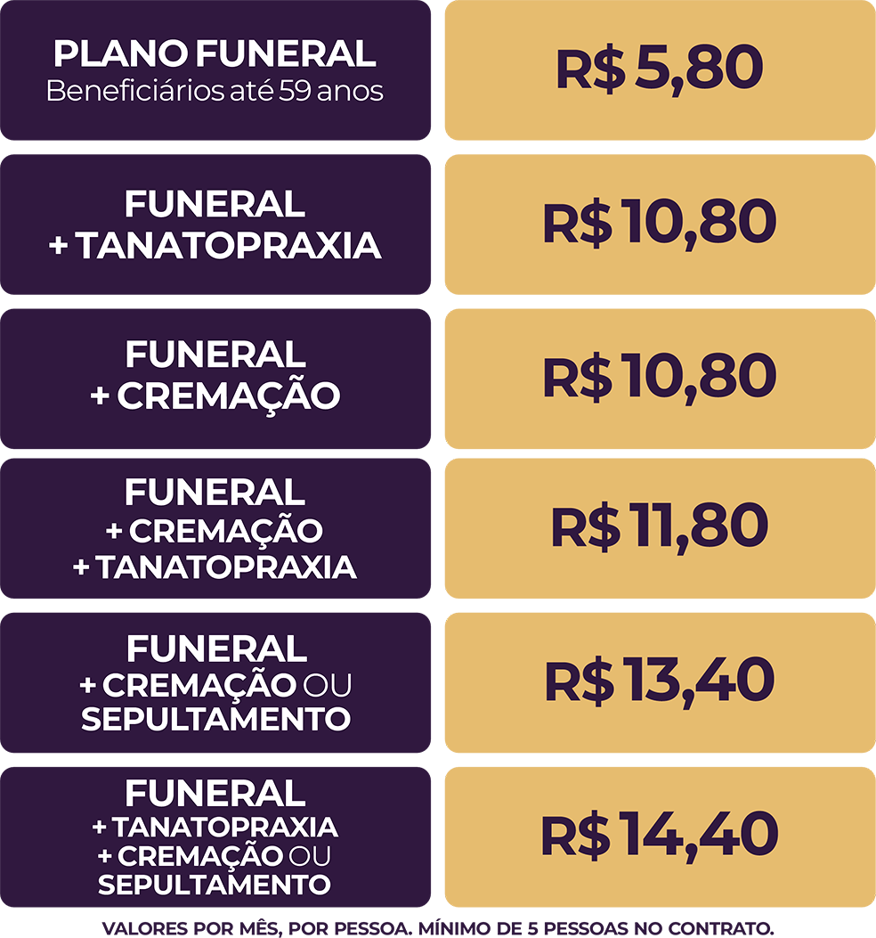 Tabela de Preços - Unilutus